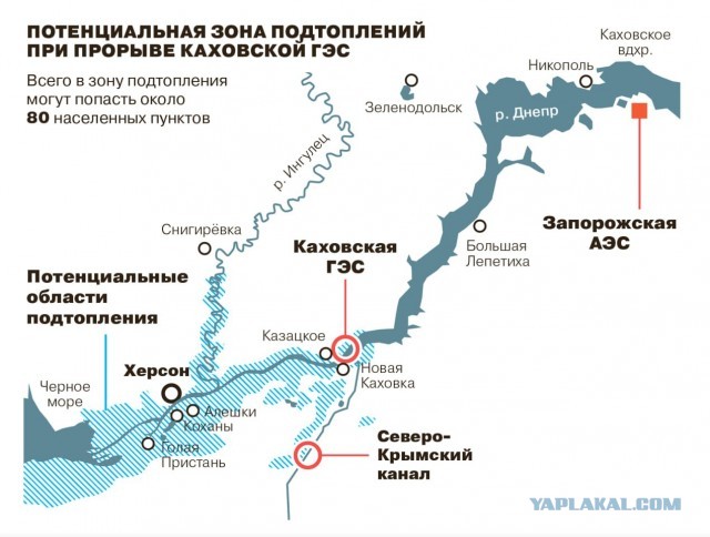 Каховская ГЭС полностью ушла под воду