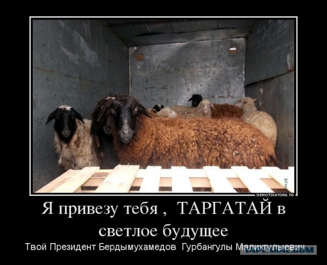 Всё о Туркменистане