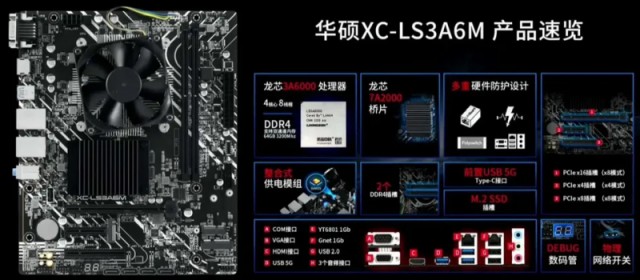 Новый китайский процессор Loongson 3A6000 разогнали до 3 ГГц — по IPC он не уступает Core i5-14600K