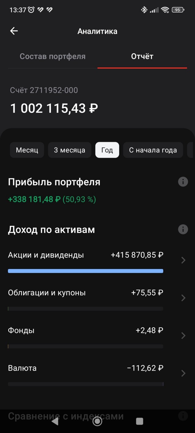 Инвестиции