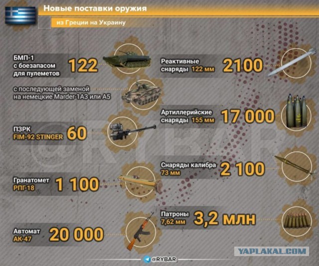 BAZA: Беспилотники атаковали сразу два предприятия в Самарской области.