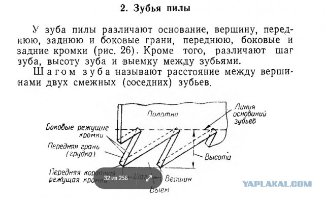 Соединение дерева "двойной ласточкин хост"