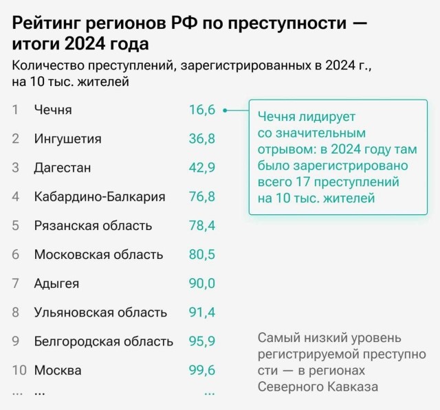 А чё вы всё не довольны то, нормально же всё
