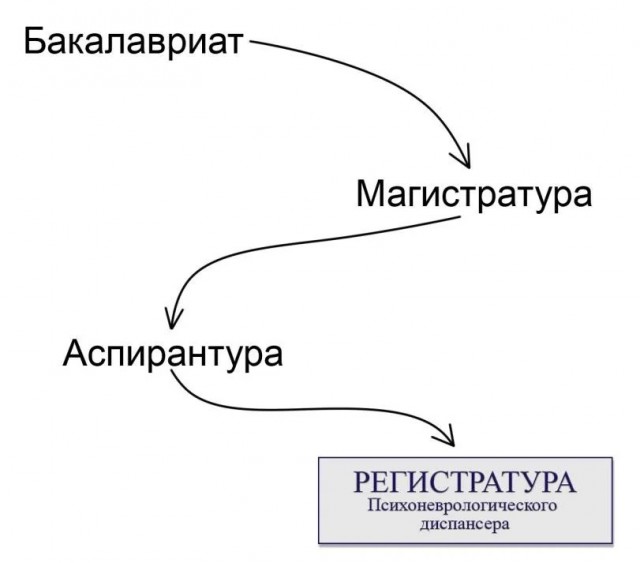 Так себе картинки 30.03.25