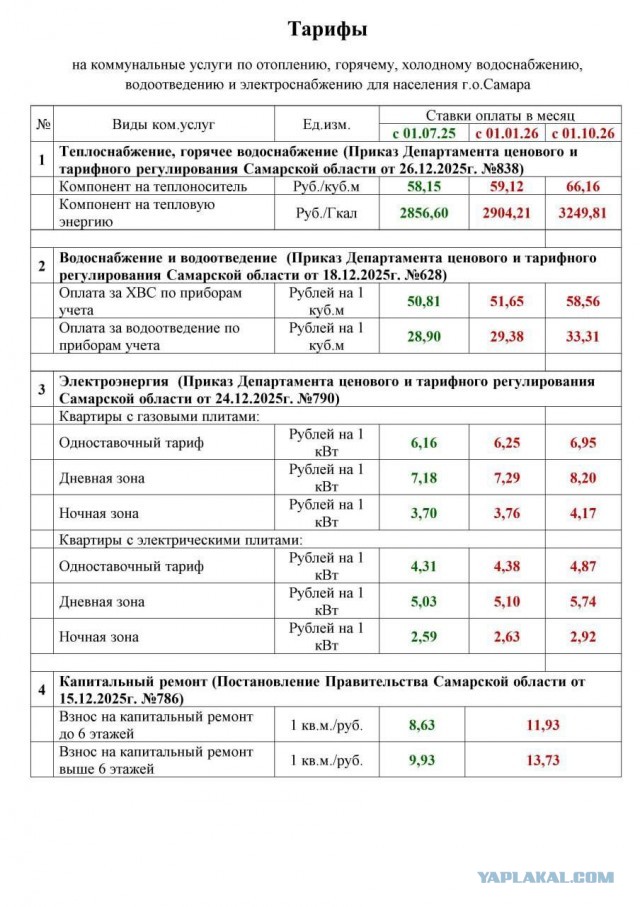 «Население платит трижды»: Миронов назвал главный удар по карманам россиян в 2026 году