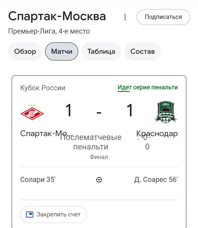 Вопрос к замужним дамам