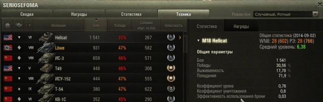 Wargaming 14