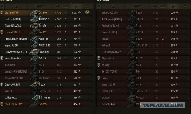 Wargaming 15