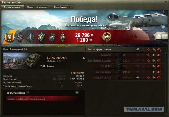 Wargaming 17