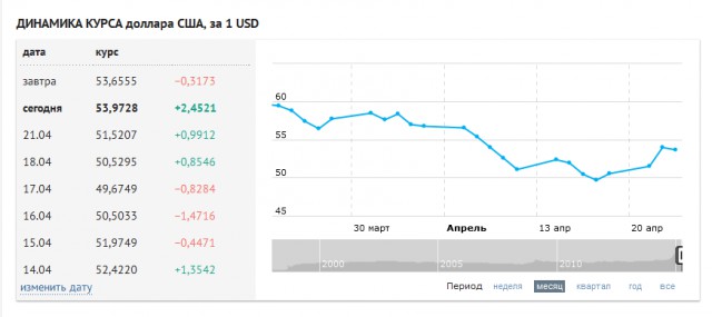 Заседание клуба 47