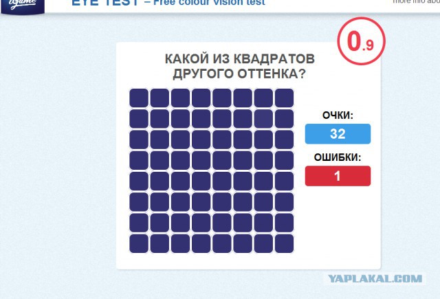 Тест