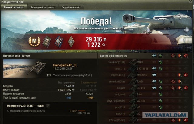 Wargaming 25!
