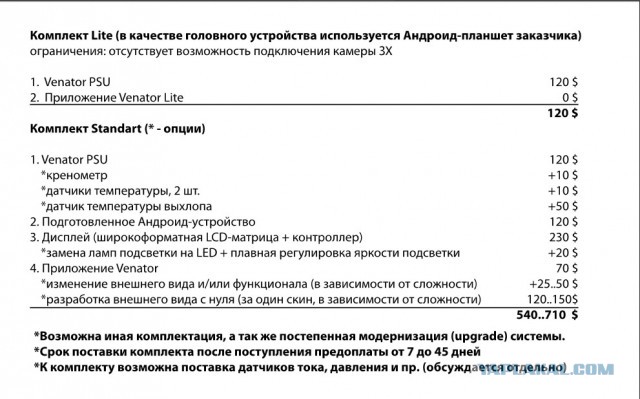 Приборная панель для тазов!