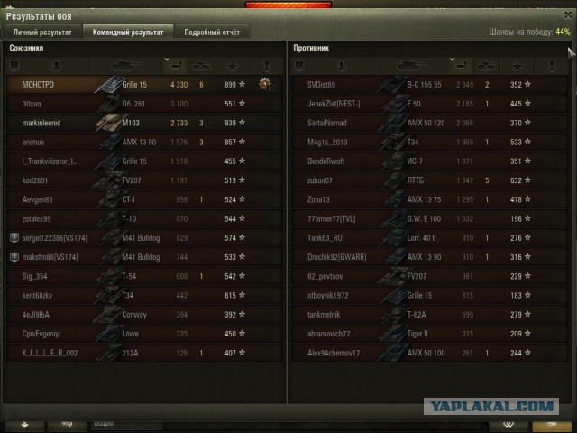 Wargaming 36