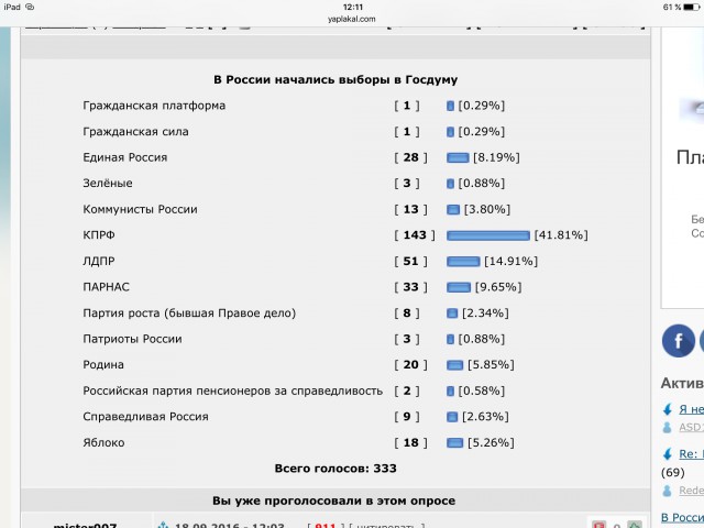 В России начались выборы в Госдуму
