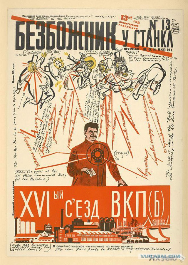 Советская антирелигиозная пропаганда