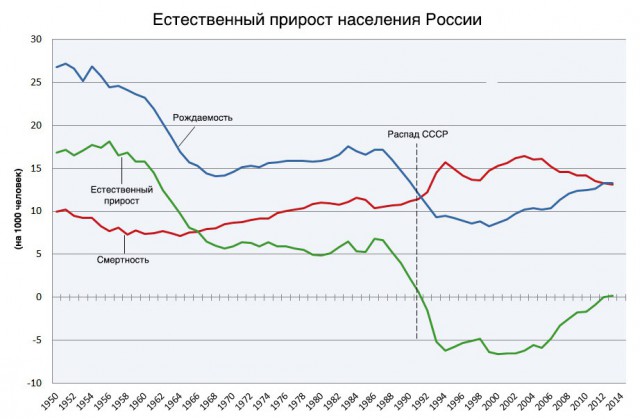 Альтернативное мнение о Путине