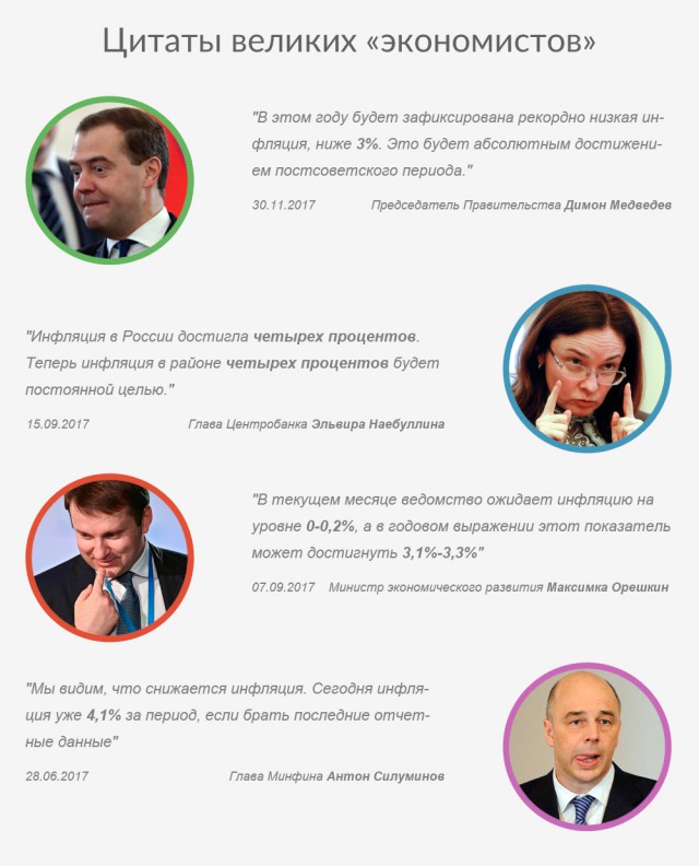 НДС убивает экономику России