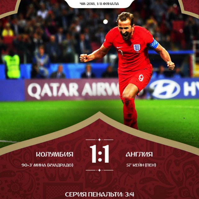 Чемпионат Мира по футболу. Россия 2018 (часть 5)