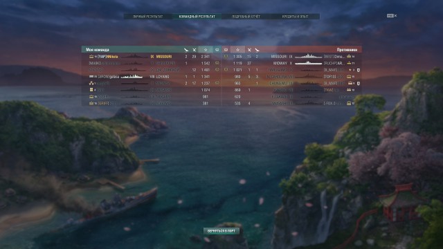 World of Warships - 6