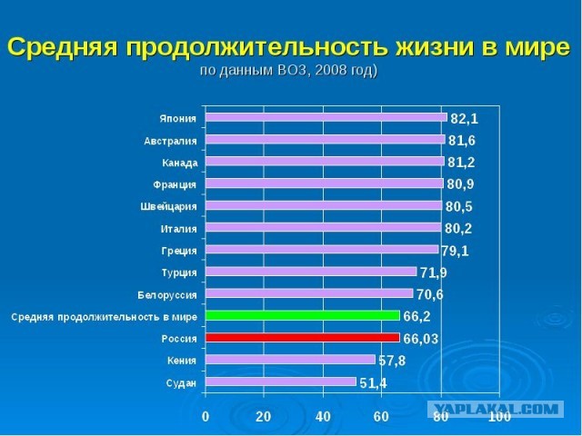 Коронавирус. Россия, мир и все-все. Часть 9