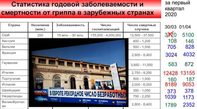 Позорное и трусливое поведение для человека, считающего себя национальным лидером