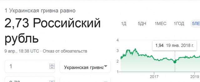 Саудовская Аравия не намерена выполнять условие Путина по сокращению добычи нефти
