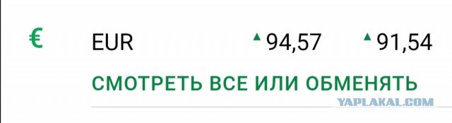 Курс рубля сегодня