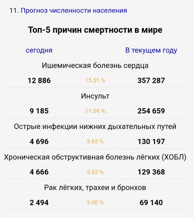 Смерть после прививки: страховка не платит. Причина добровольное участие в эксперименте!