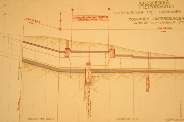 Немецкий проект московского метро