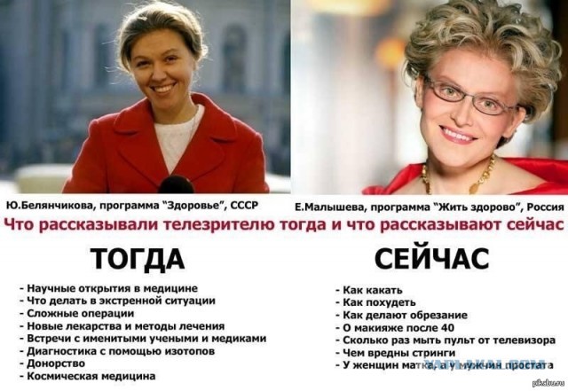 Было/стало