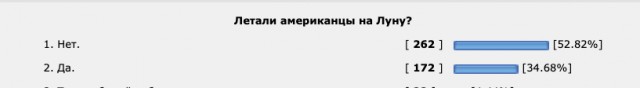 «Надо велосипед покупать скорее!» — жители Самары ахнули от цен на бензин