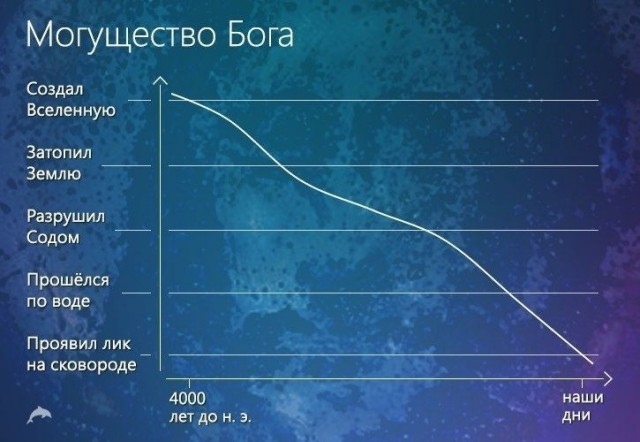 Могу себе позволить