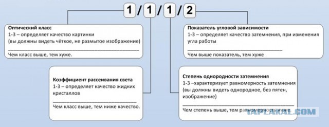 Сварные есть?