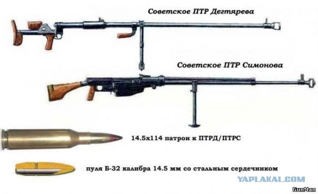 Противотанковое однозарядное ружьё обр. 1941 г.