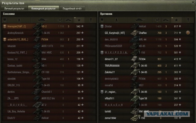 Wargaming 25!