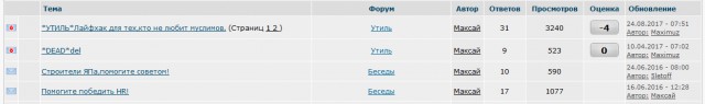 Когда очень долго ждёшь постов от Васька (vasek005) и наконец дождался
