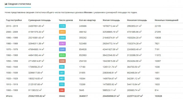 Как рождался капитализм или почему социализм неизбежен.