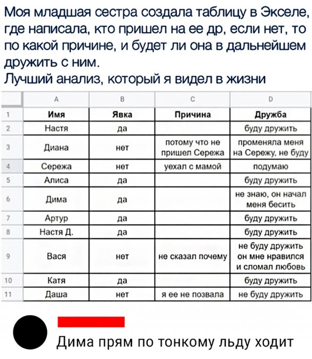 Картинки с надписями и анекдоты