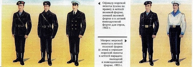 Брюки клёш, одежда моряков