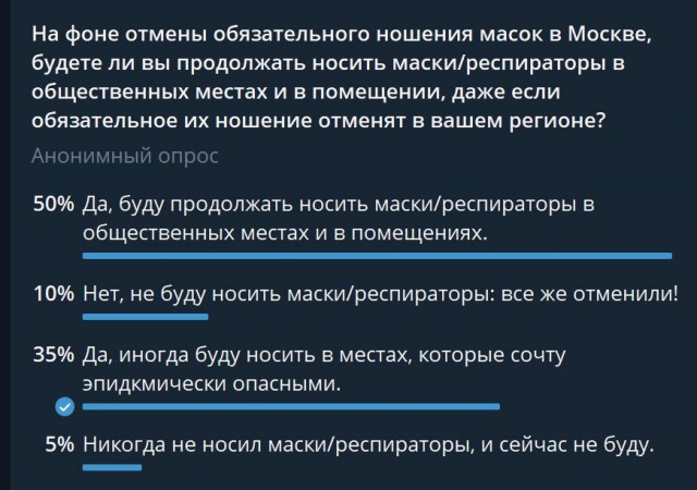 Пандемия. Коронавирус. Россия и мир. Часть 30.