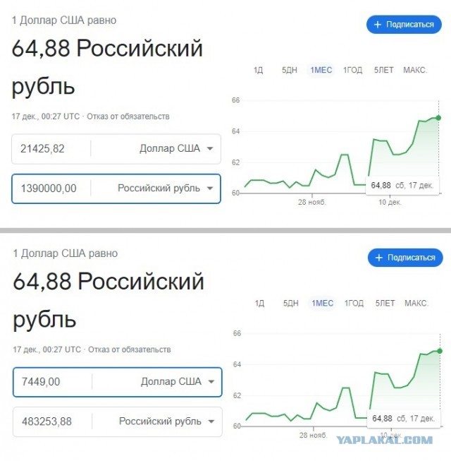 Как я мотоцикл покупал или подарок себе на Новый год