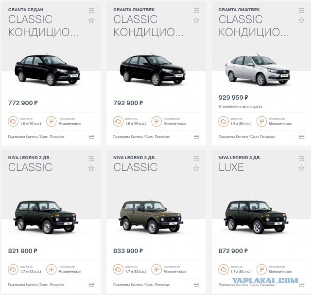 Свежие цены автоваз