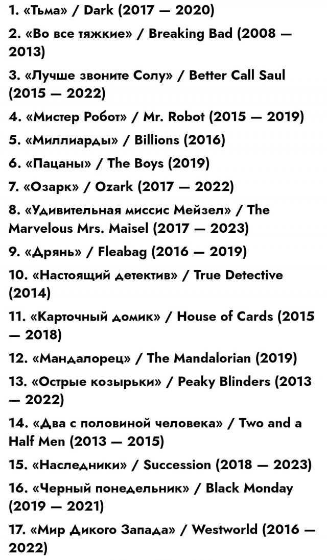 Топ-30 российских сериалов 2023