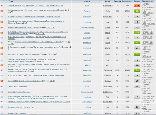 «Как я про… лето». Читаем рассказы