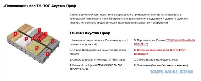 Как бюджетно сменить пол