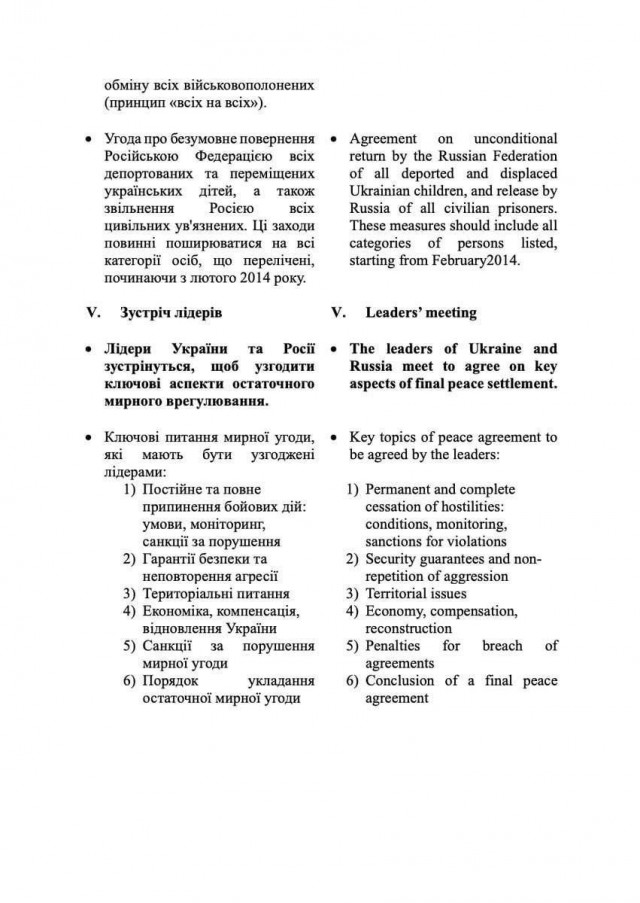 Во время завтрашних переговоров с Россией Украина предложит 30-дневное перемирие и новый обмен пленными