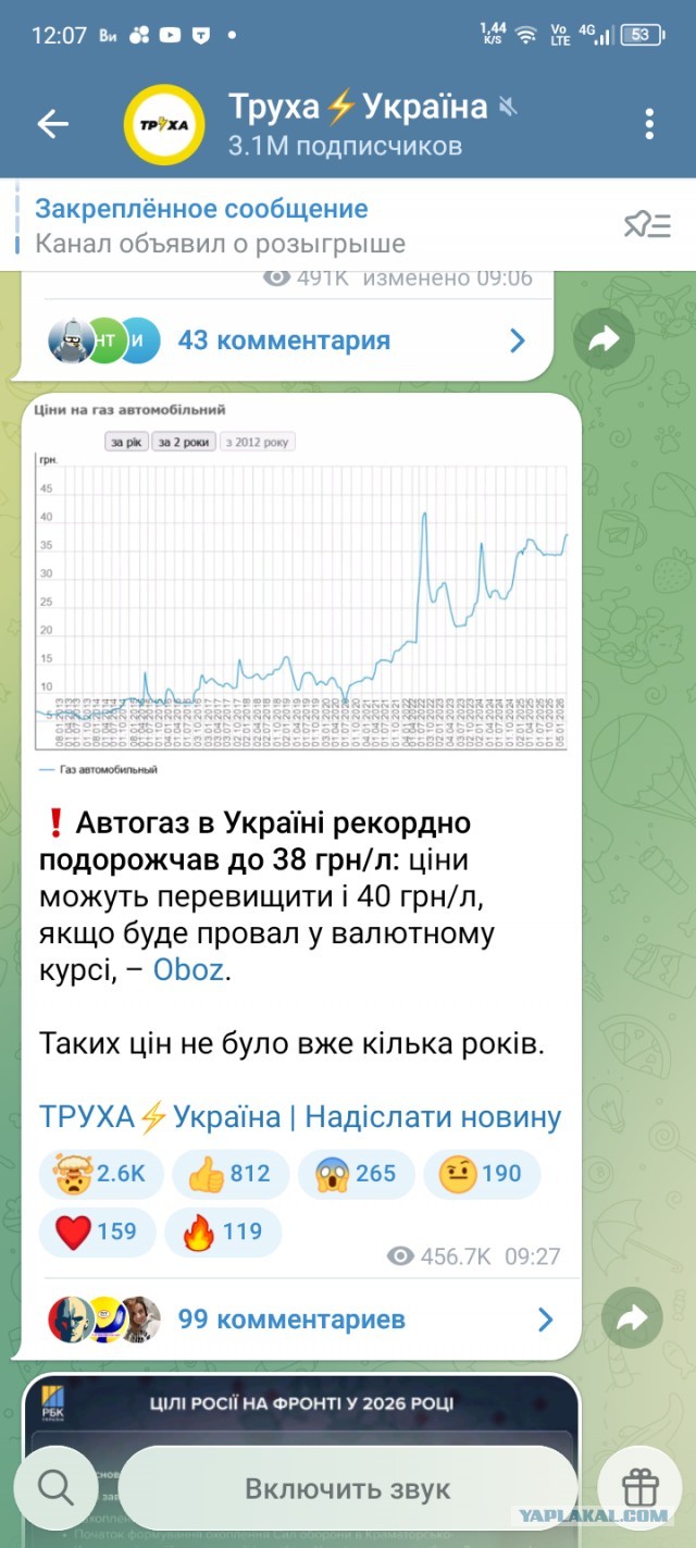 Мэр Львова заявил, что повреждения от «Орешника» ужасны, а ПВО его вовсе не видела