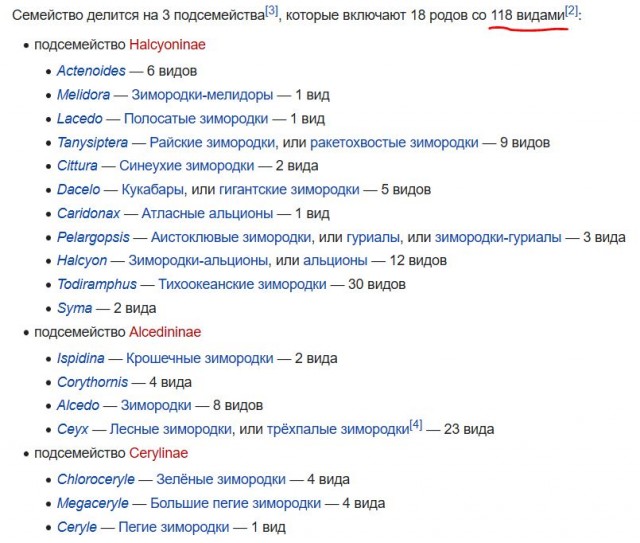 Охота зимородка