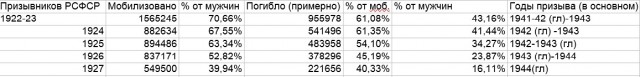 28 февраля день рождения Алексея Смирнова